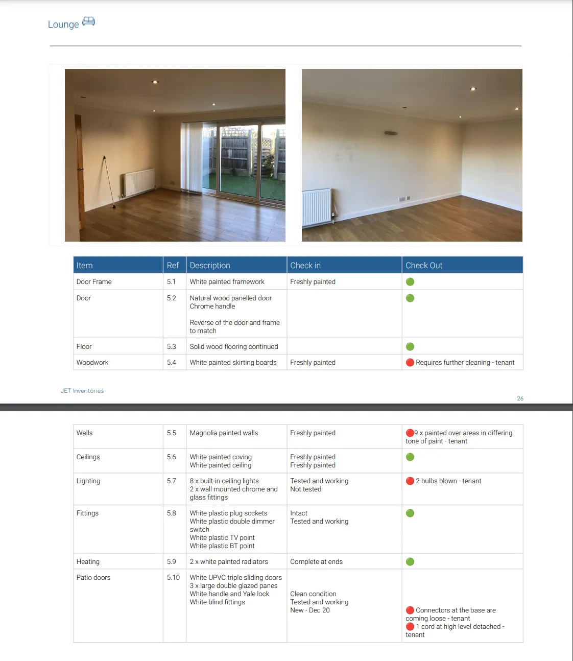 Check-Out Inventory Report